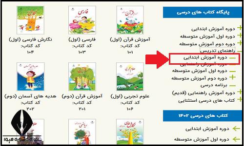  راهنمای تدریس معلم مقطع ابتدایی